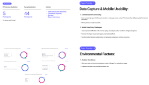 Research Results